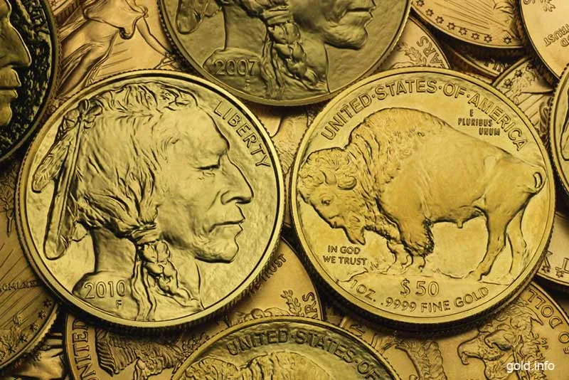 Gold IRA Guide